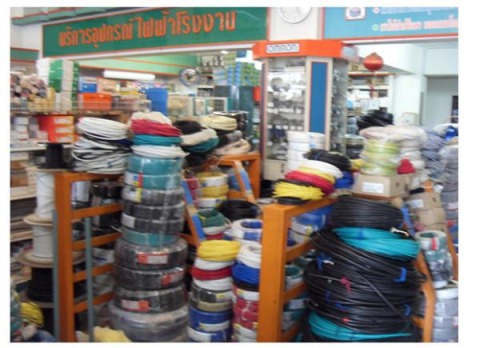 ขายส่งสายไฟฟ้า โคราช